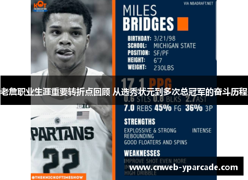 老詹职业生涯重要转折点回顾 从选秀状元到多次总冠军的奋斗历程 老詹职业生涯重要转折点回顾 从选秀状元到多次总冠军的奋斗历程