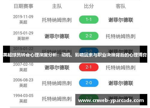 英超球员转会心理深度分析：动机、影响因素与职业决策背后的心理博弈