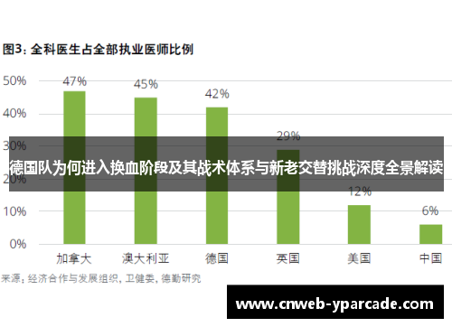 德国队为何进入换血阶段及其战术体系与新老交替挑战深度全景解读