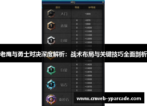 老鹰与勇士对决深度解析：战术布局与关键技巧全面剖析