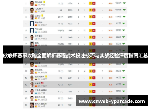 欧联杯赛事攻略全面解析赛程战术投注技巧与实战经验深度指南汇总