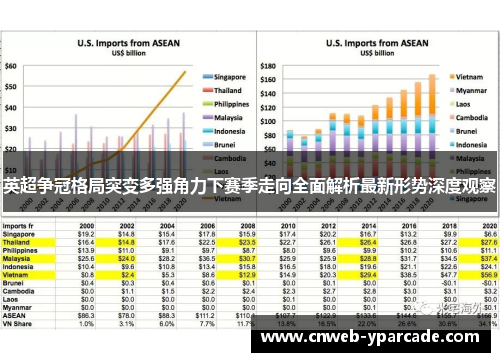 英超争冠格局突变多强角力下赛季走向全面解析最新形势深度观察 英超争冠格局突变多强角力下赛季走向全面解析最新形势深度观察